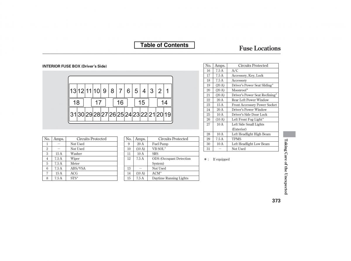 Honda Accord VIII 8 owners manual / page 388