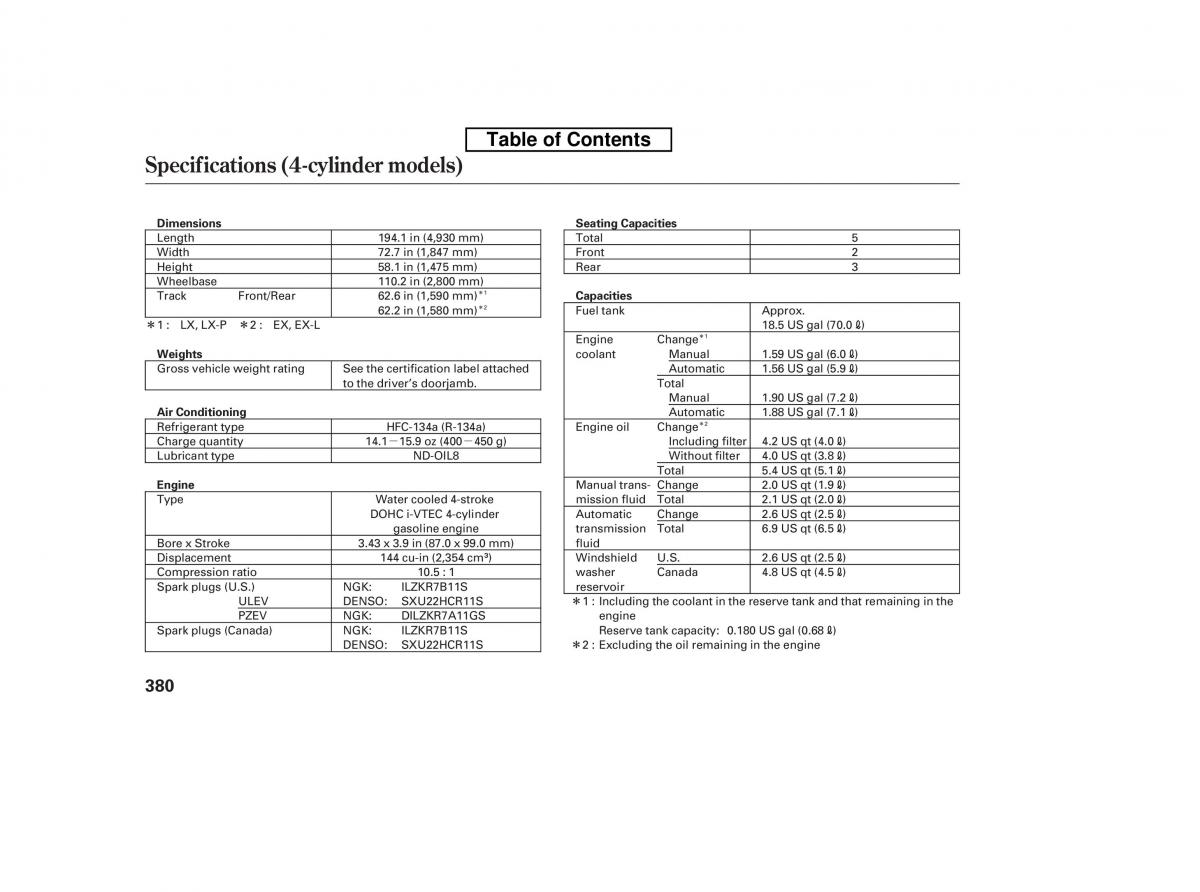 Honda Accord VIII 8 owners manual / page 395