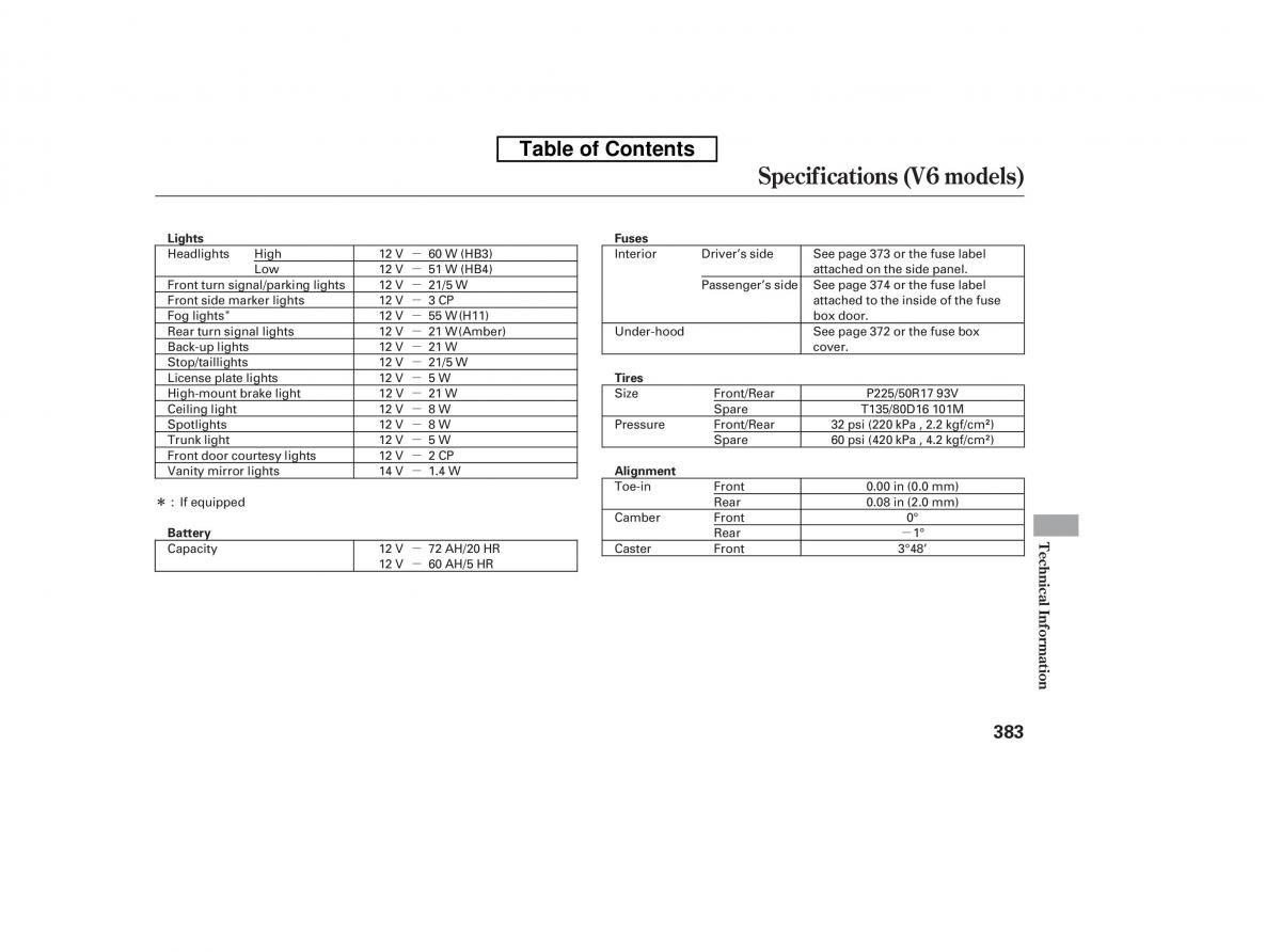 Honda Accord VIII 8 owners manual / page 398