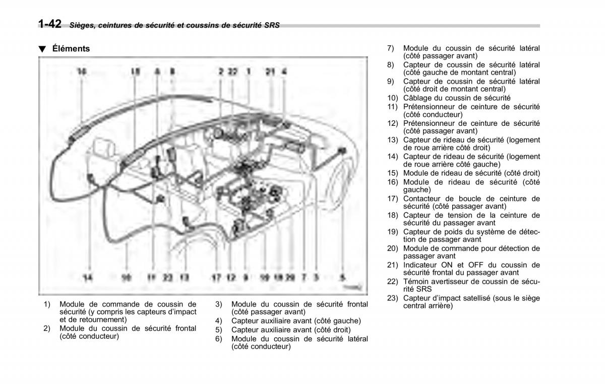 Subaru Forester II 2 manuel du proprietaire / page 70