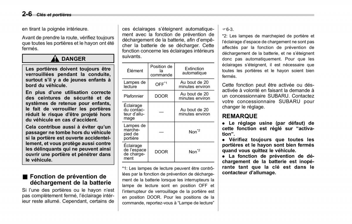 Subaru Forester II 2 manuel du proprietaire / page 104