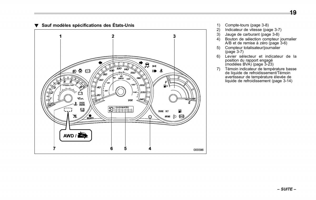 Subaru Forester II 2 manuel du proprietaire / page 23