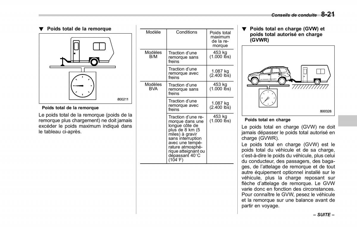 Subaru Forester II 2 manuel du proprietaire / page 297