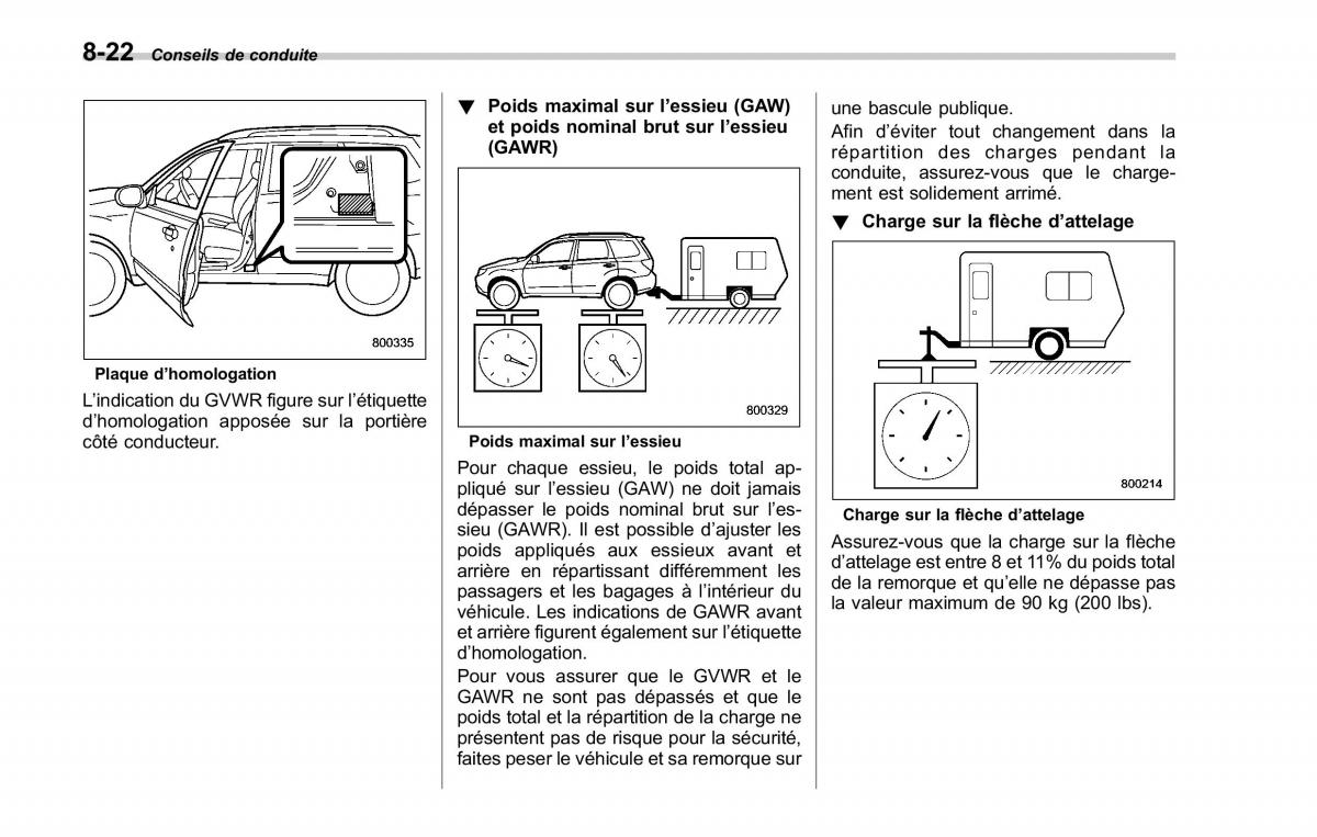 Subaru Forester II 2 manuel du proprietaire / page 298