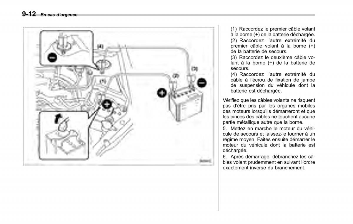 Subaru Forester II 2 manuel du proprietaire / page 316