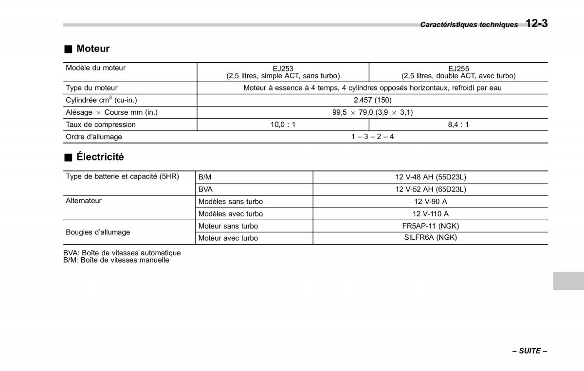 Subaru Forester II 2 manuel du proprietaire / page 389