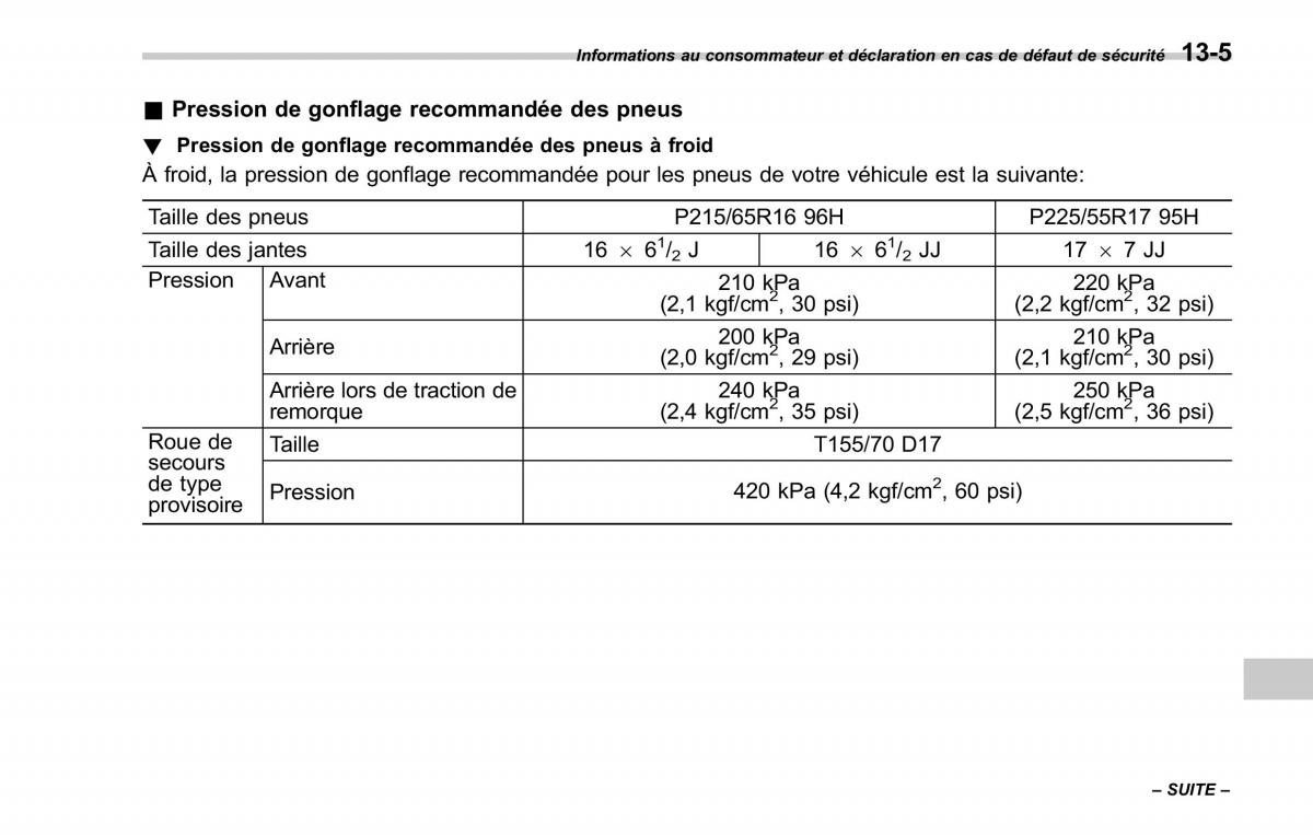 Subaru Forester II 2 manuel du proprietaire / page 405