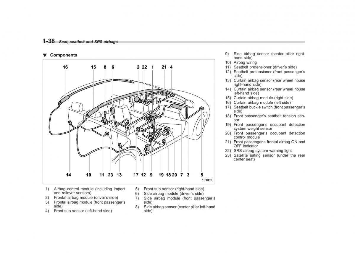 Subaru Forester III 3 owners manual / page 61