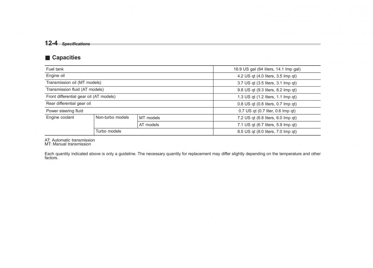 Subaru Forester III 3 owners manual / page 361