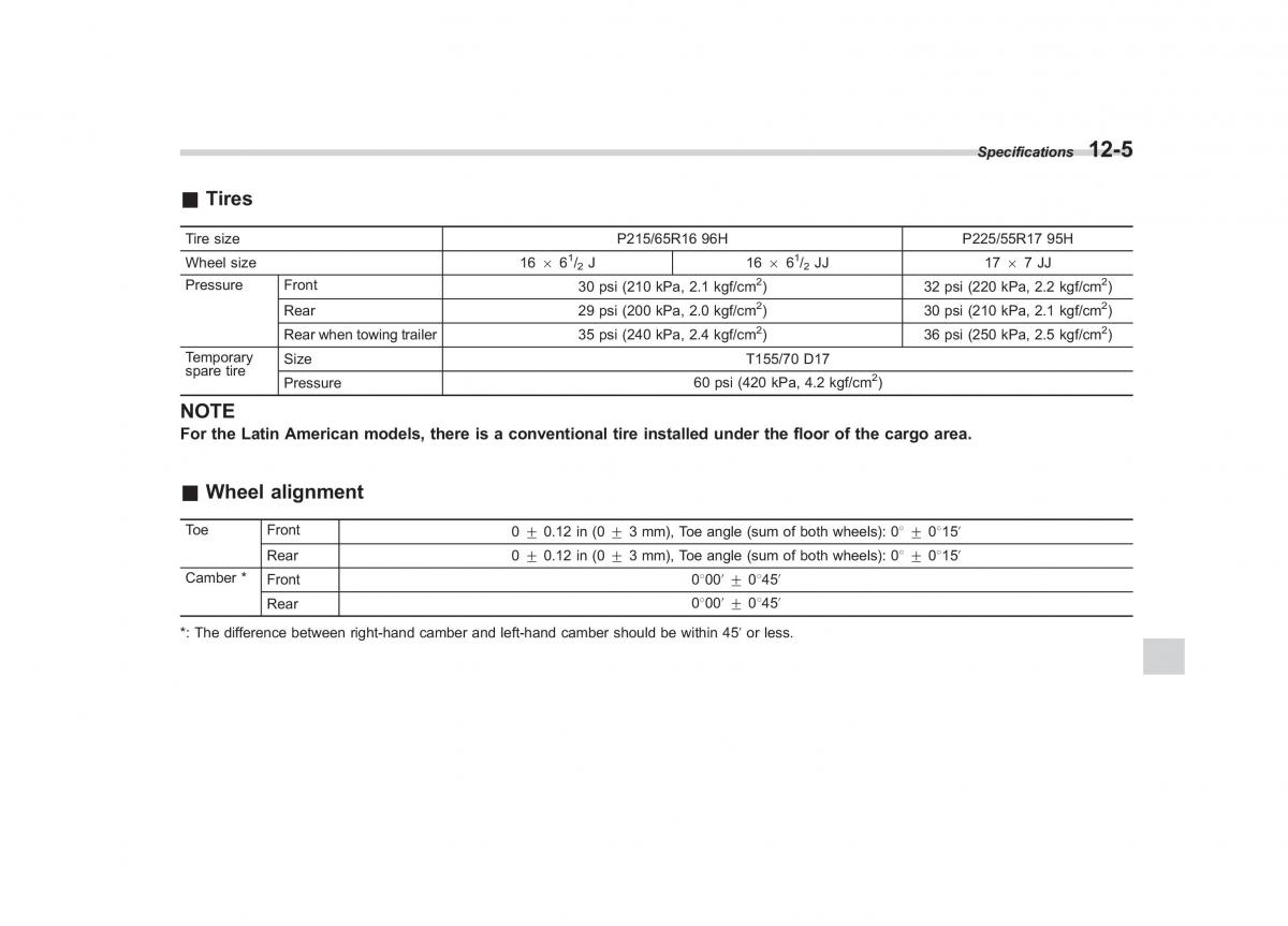 Subaru Forester III 3 owners manual / page 362