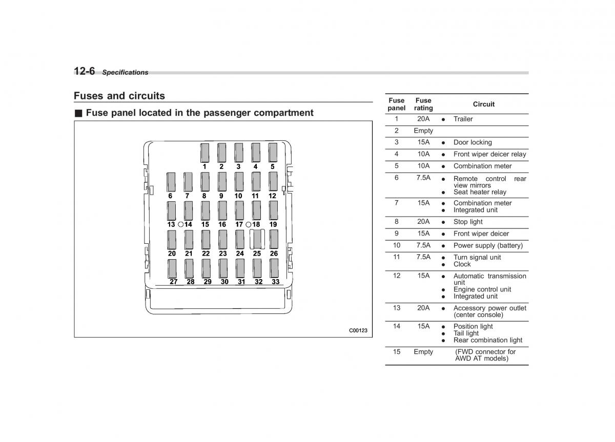 Subaru Forester III 3 owners manual / page 363