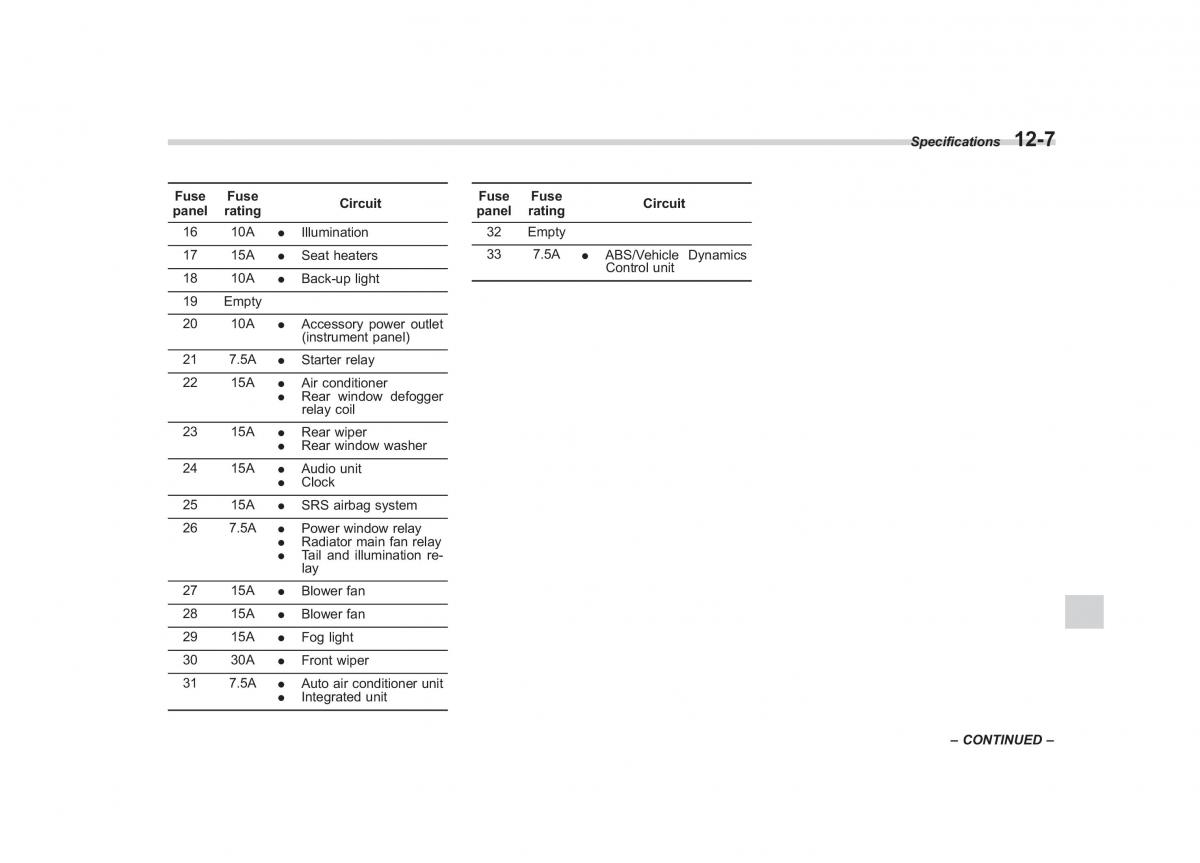 Subaru Forester III 3 owners manual / page 364