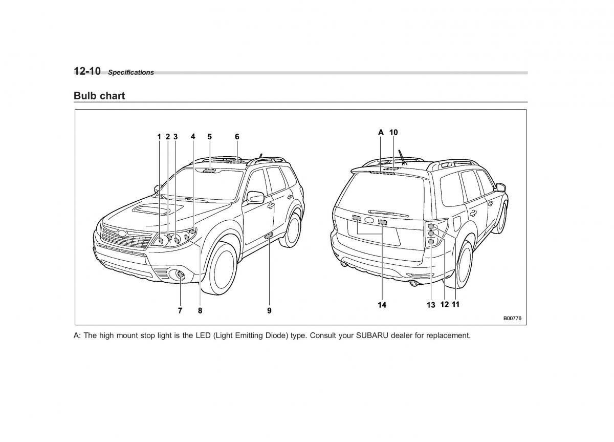 Subaru Forester III 3 owners manual / page 367