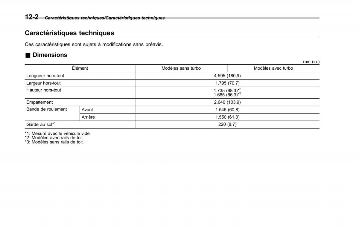 Subaru Forester IV 4 manuel du proprietaire / page 545