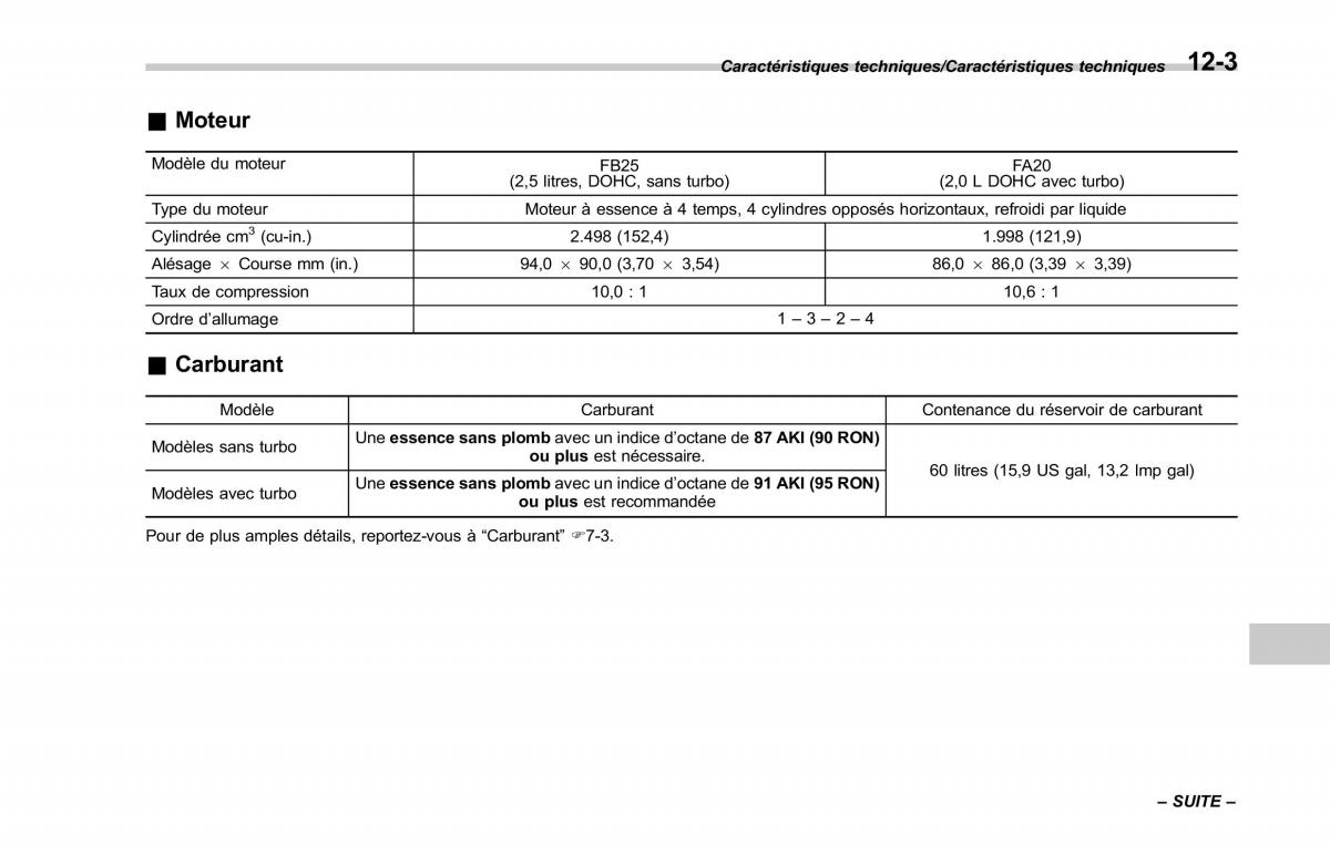 Subaru Forester IV 4 manuel du proprietaire / page 546