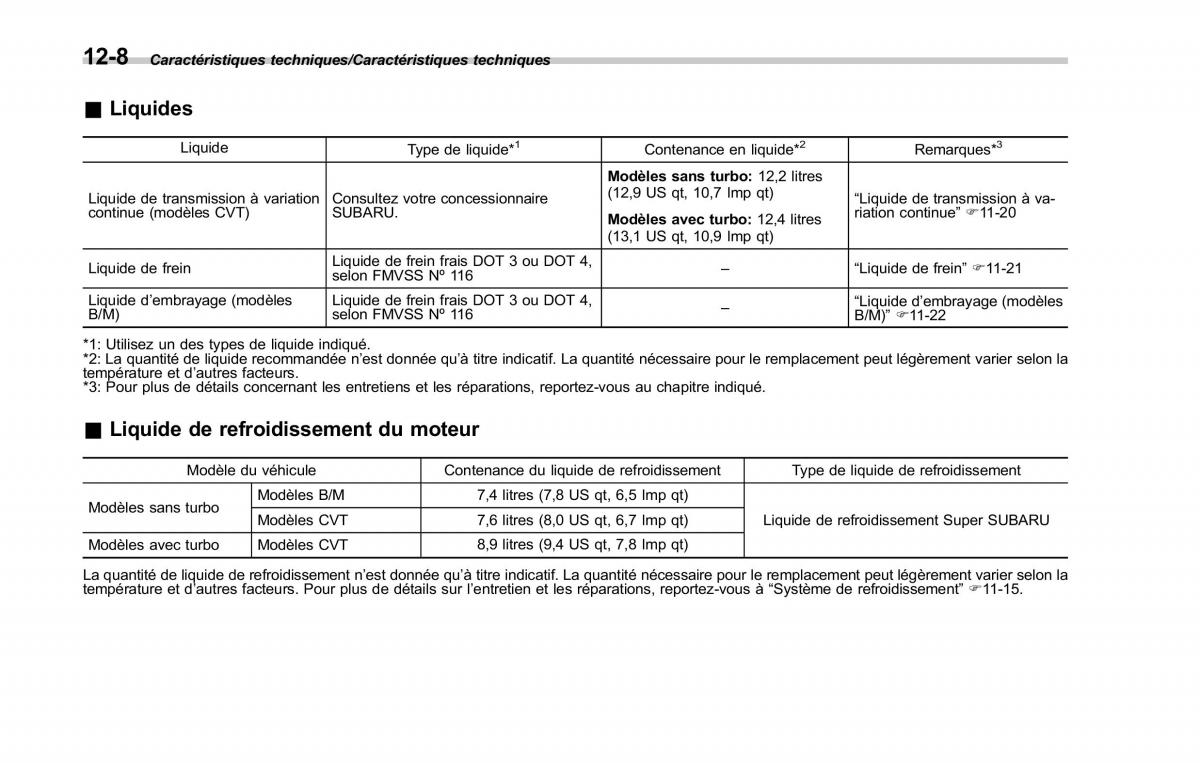 Subaru Forester IV 4 manuel du proprietaire / page 551