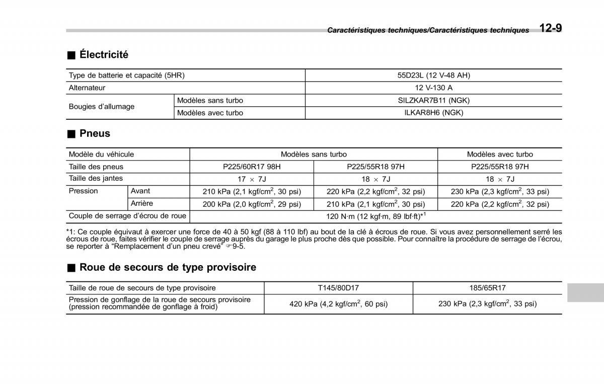 Subaru Forester IV 4 manuel du proprietaire / page 552