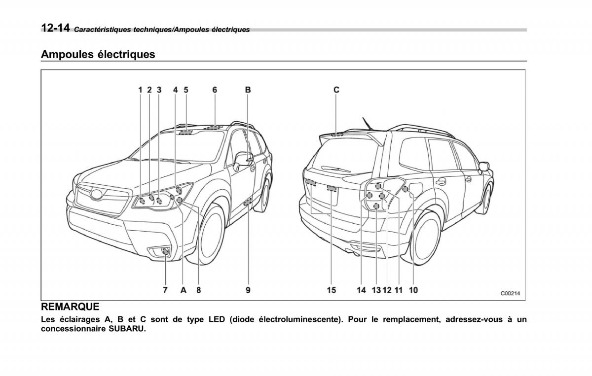 Subaru Forester IV 4 manuel du proprietaire / page 557