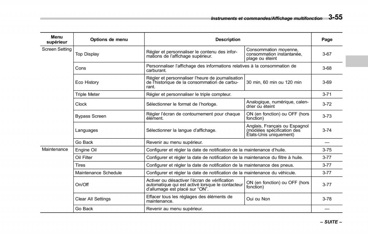 Subaru Forester IV 4 manuel du proprietaire / page 206