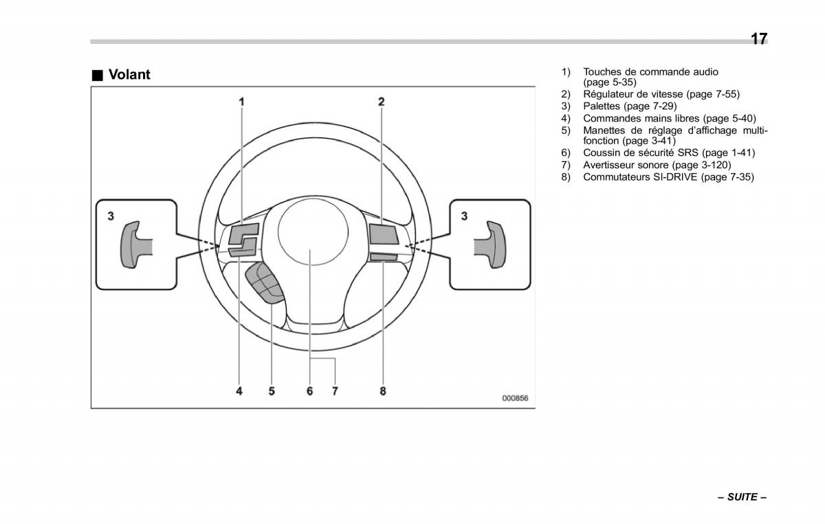 Subaru Forester IV 4 manuel du proprietaire / page 22