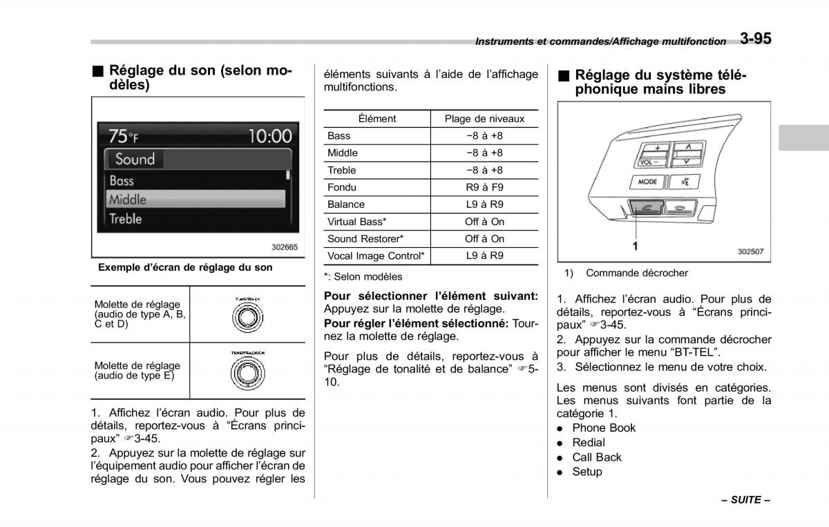 Subaru Forester IV 4 manuel du proprietaire / page 246