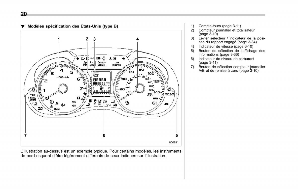 Subaru Forester IV 4 manuel du proprietaire / page 25