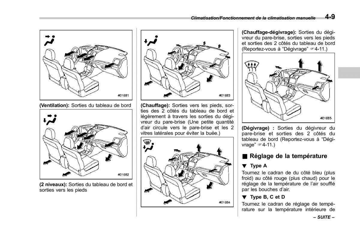 Subaru Forester IV 4 manuel du proprietaire / page 280