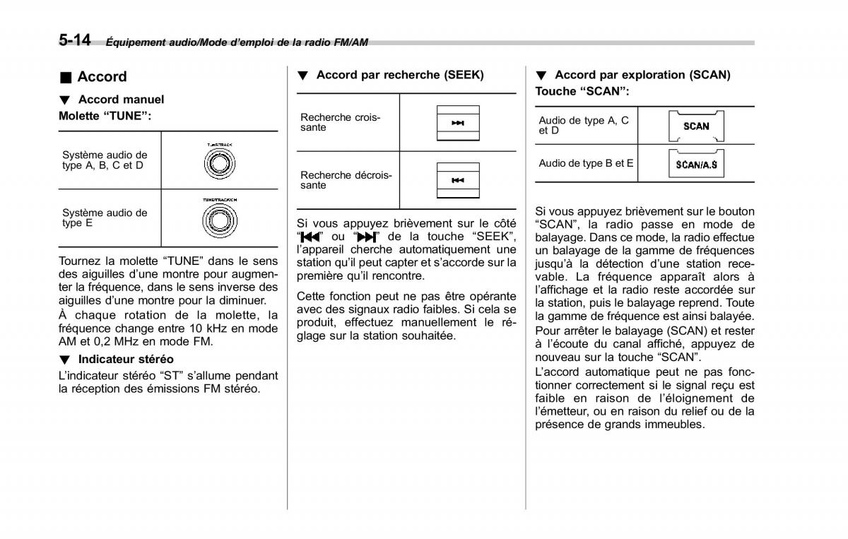 Subaru Forester IV 4 manuel du proprietaire / page 299