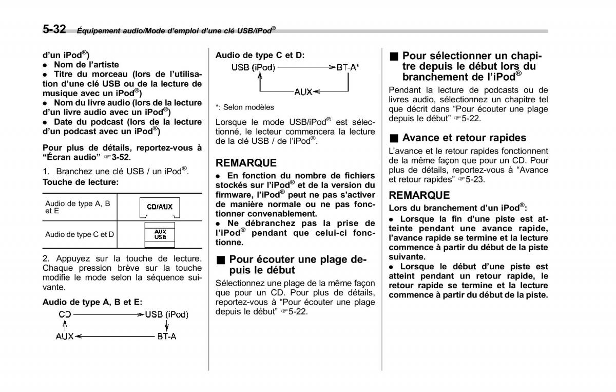 Subaru Forester IV 4 manuel du proprietaire / page 317