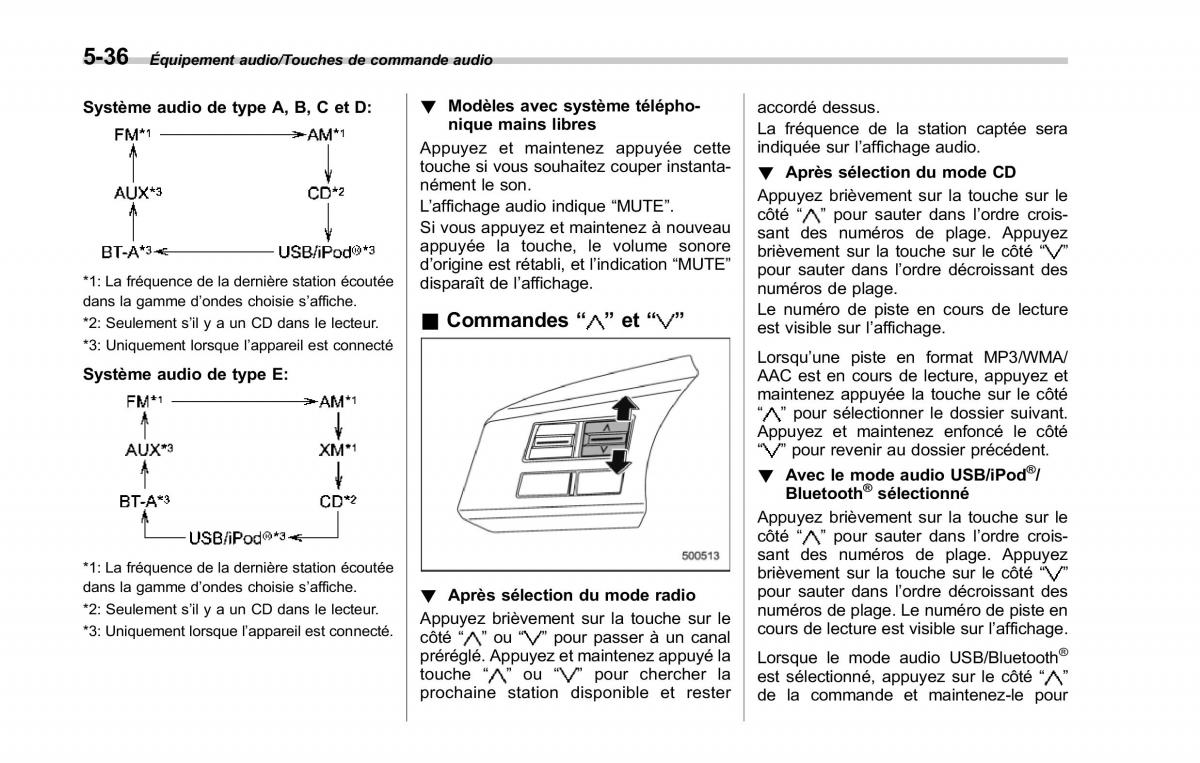 Subaru Forester IV 4 manuel du proprietaire / page 321