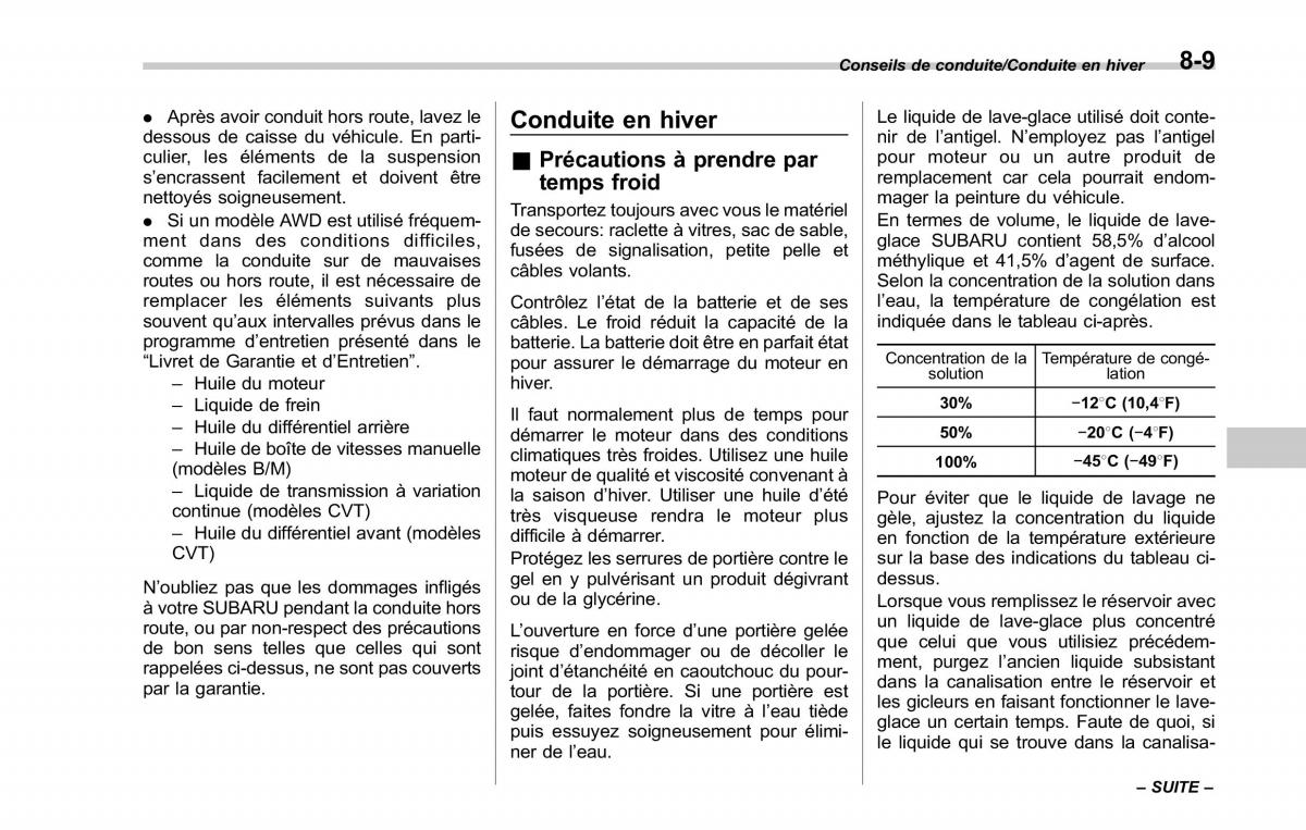 Subaru Forester IV 4 manuel du proprietaire / page 442