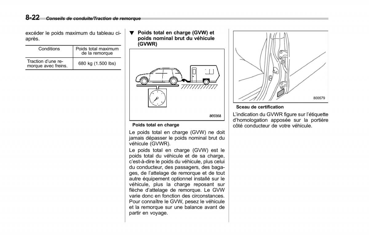 Subaru Forester IV 4 manuel du proprietaire / page 455