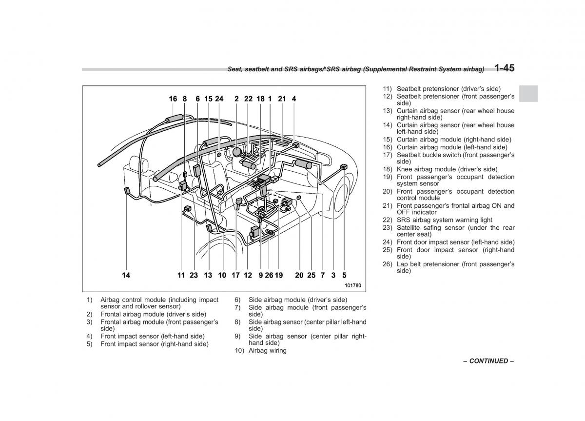 Subaru Forester IV 4 owners manual / page 72