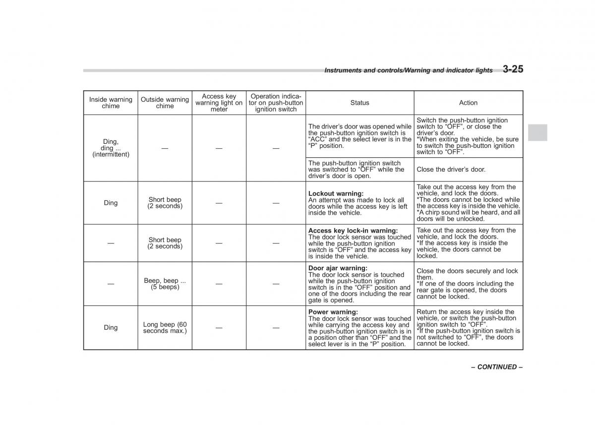 Subaru Forester IV 4 owners manual / page 160