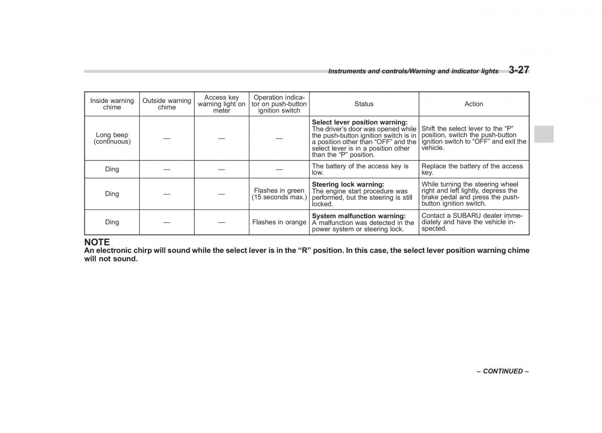 Subaru Forester IV 4 owners manual / page 162