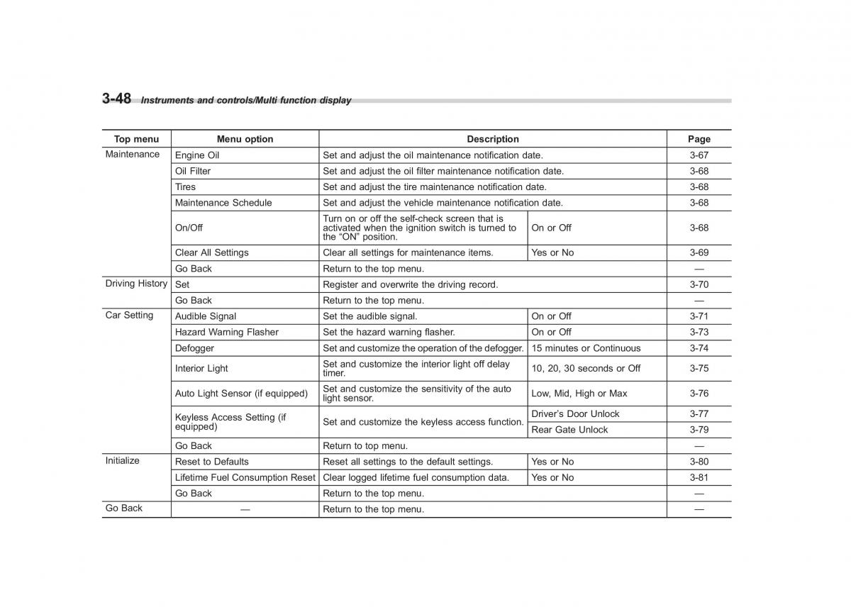 Subaru Forester IV 4 owners manual / page 183