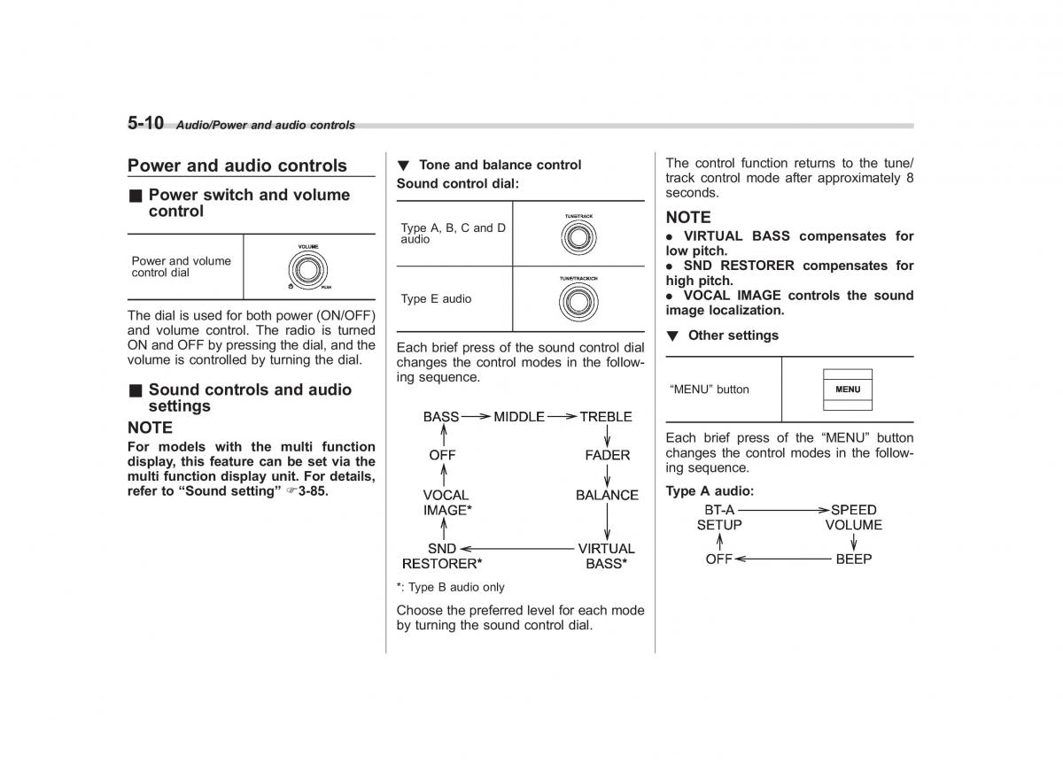 Subaru Forester IV 4 owners manual / page 267