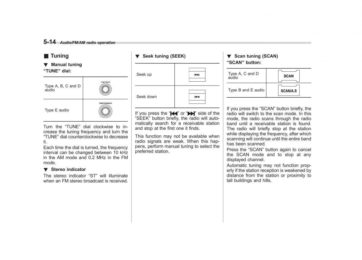 Subaru Forester IV 4 owners manual / page 271