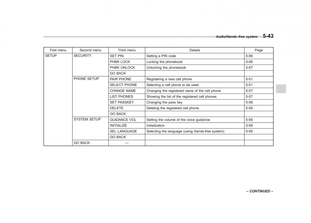 Subaru Forester IV 4 owners manual / page 300