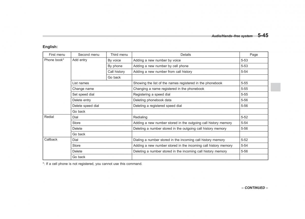 Subaru Forester IV 4 owners manual / page 302