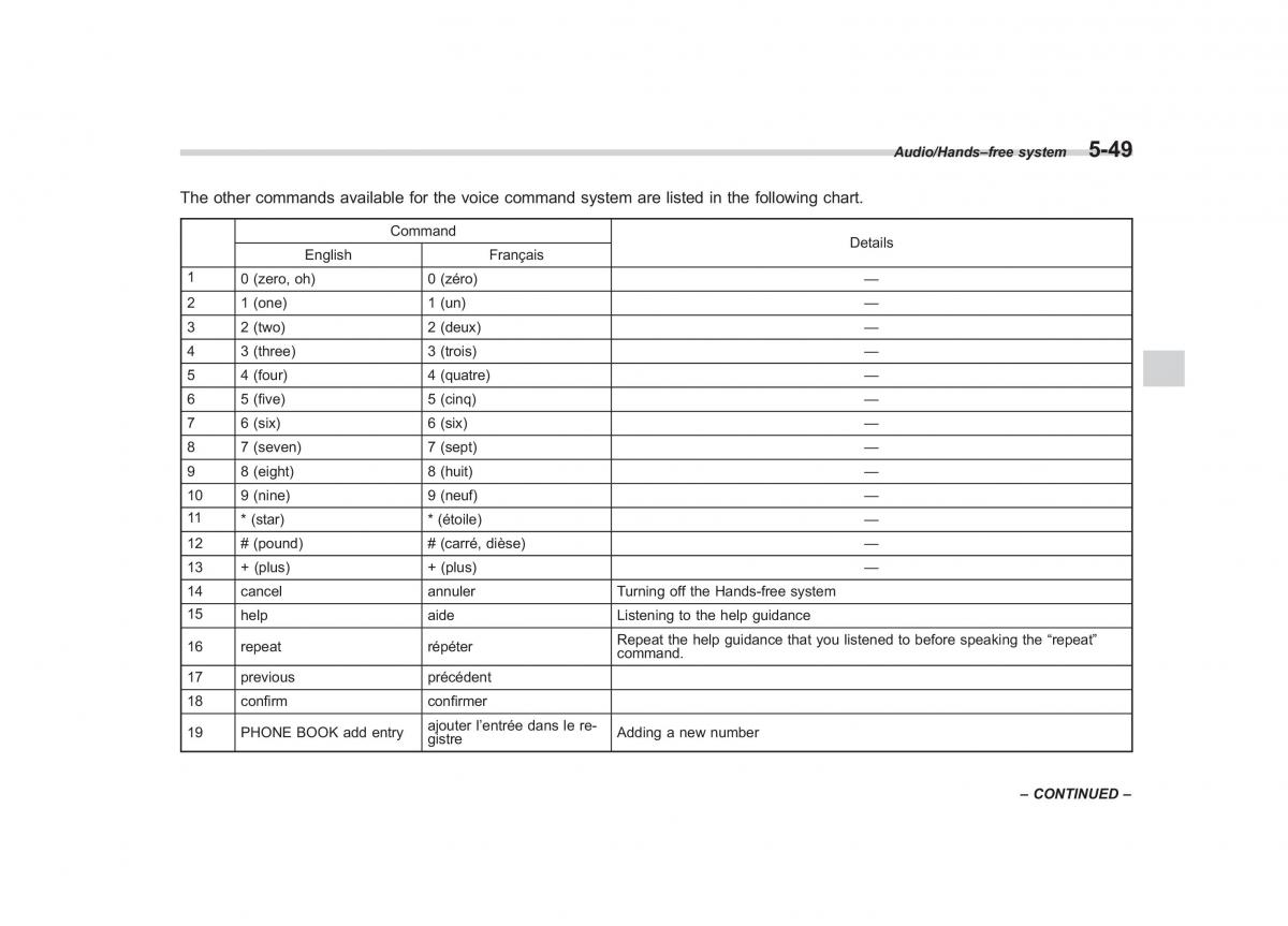 Subaru Forester IV 4 owners manual / page 306