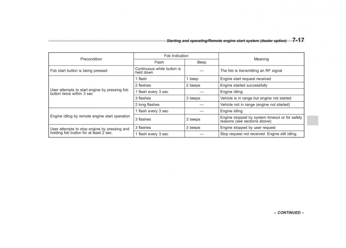 Subaru Forester IV 4 owners manual / page 358