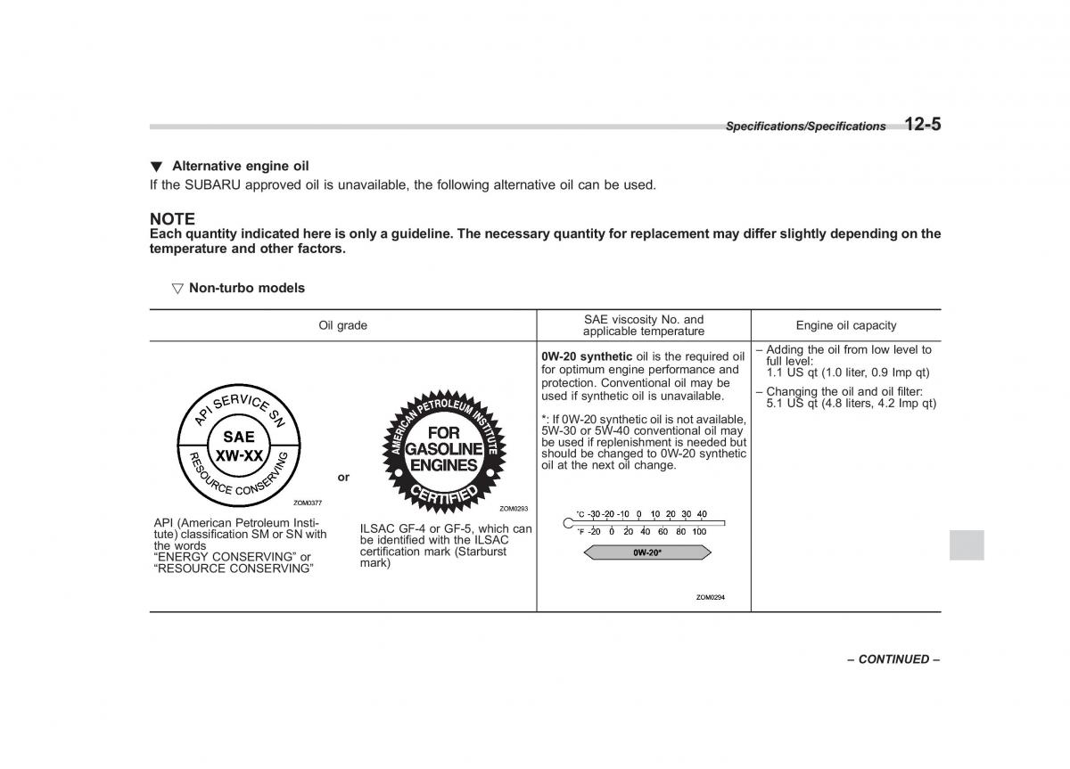 Subaru Forester IV 4 owners manual / page 498