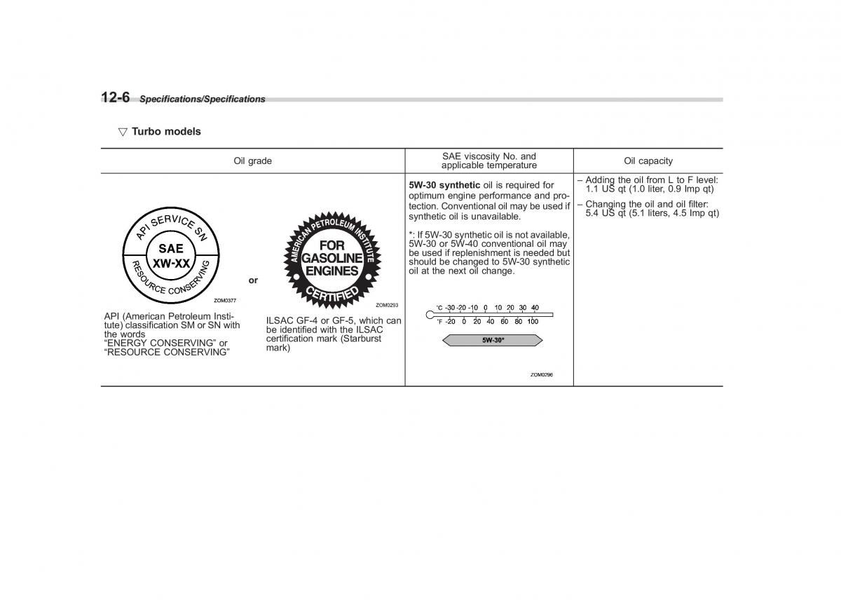 Subaru Forester IV 4 owners manual / page 499