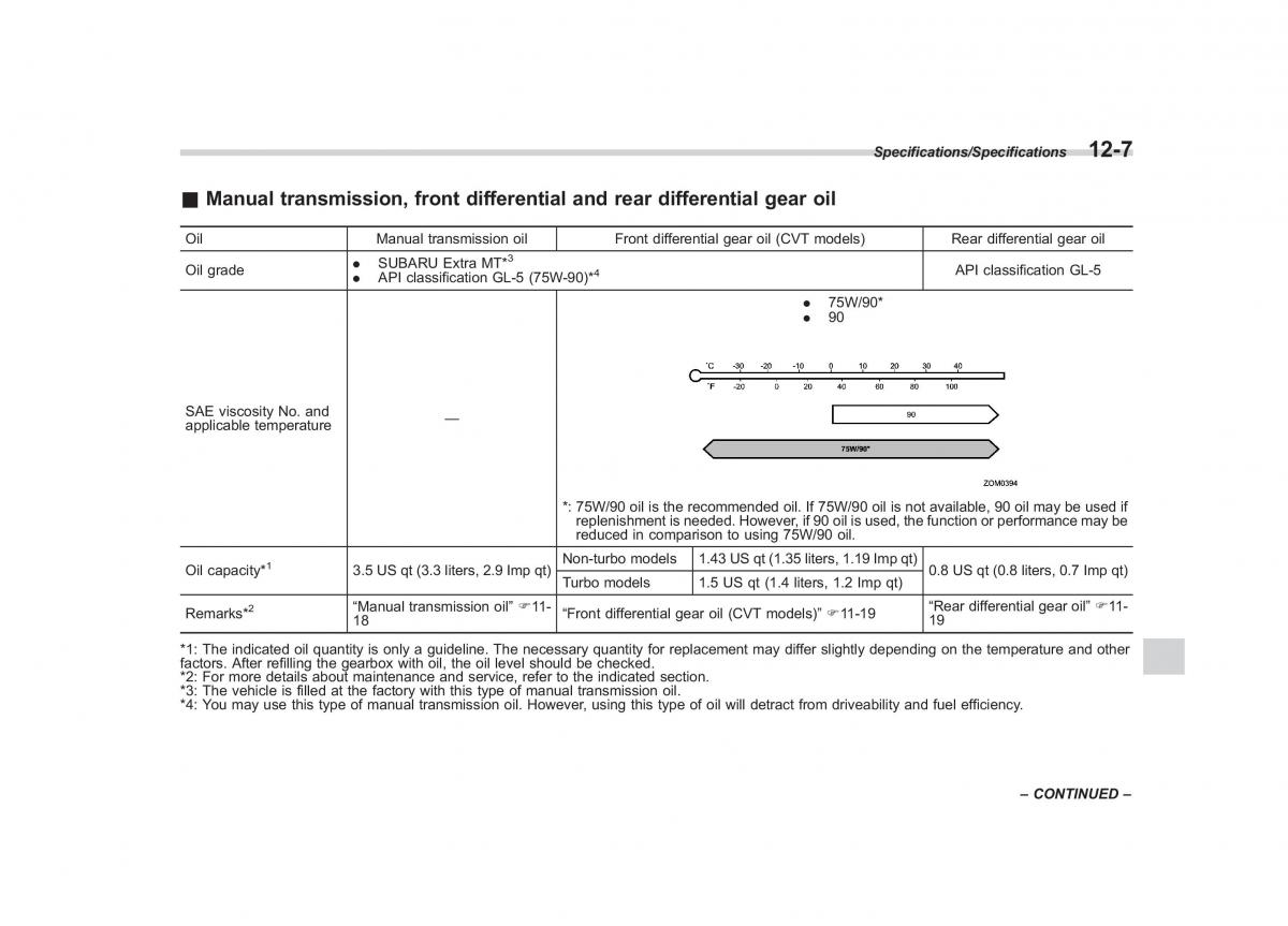 Subaru Forester IV 4 owners manual / page 500