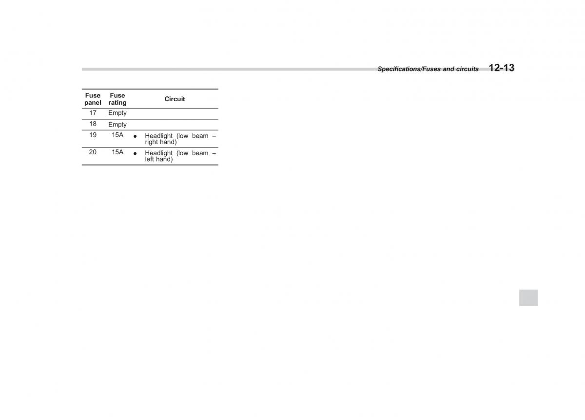 Subaru Forester IV 4 owners manual / page 506