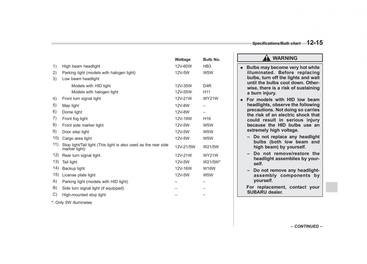 Subaru Forester IV 4 owners manual / page 508