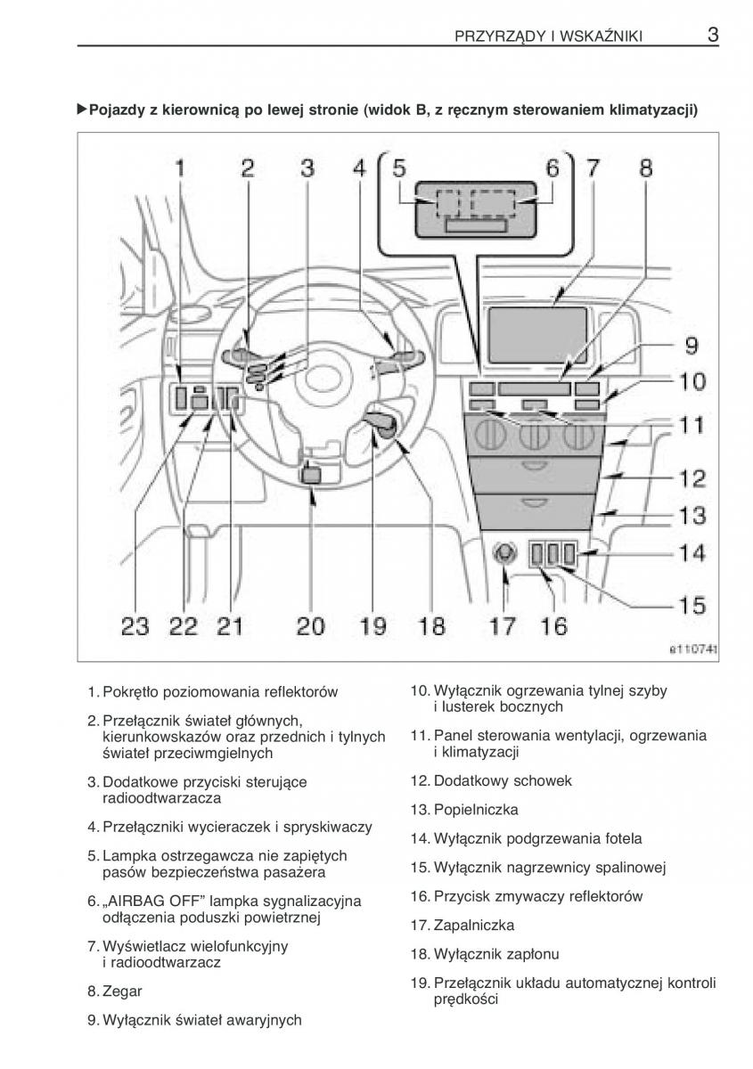 Toyota Corolla IX 9 E120 E130 E12 instrukcja obslugi / page 10