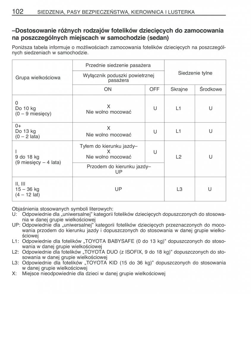 Toyota Corolla IX 9 E120 E130 E12 instrukcja obslugi / page 109