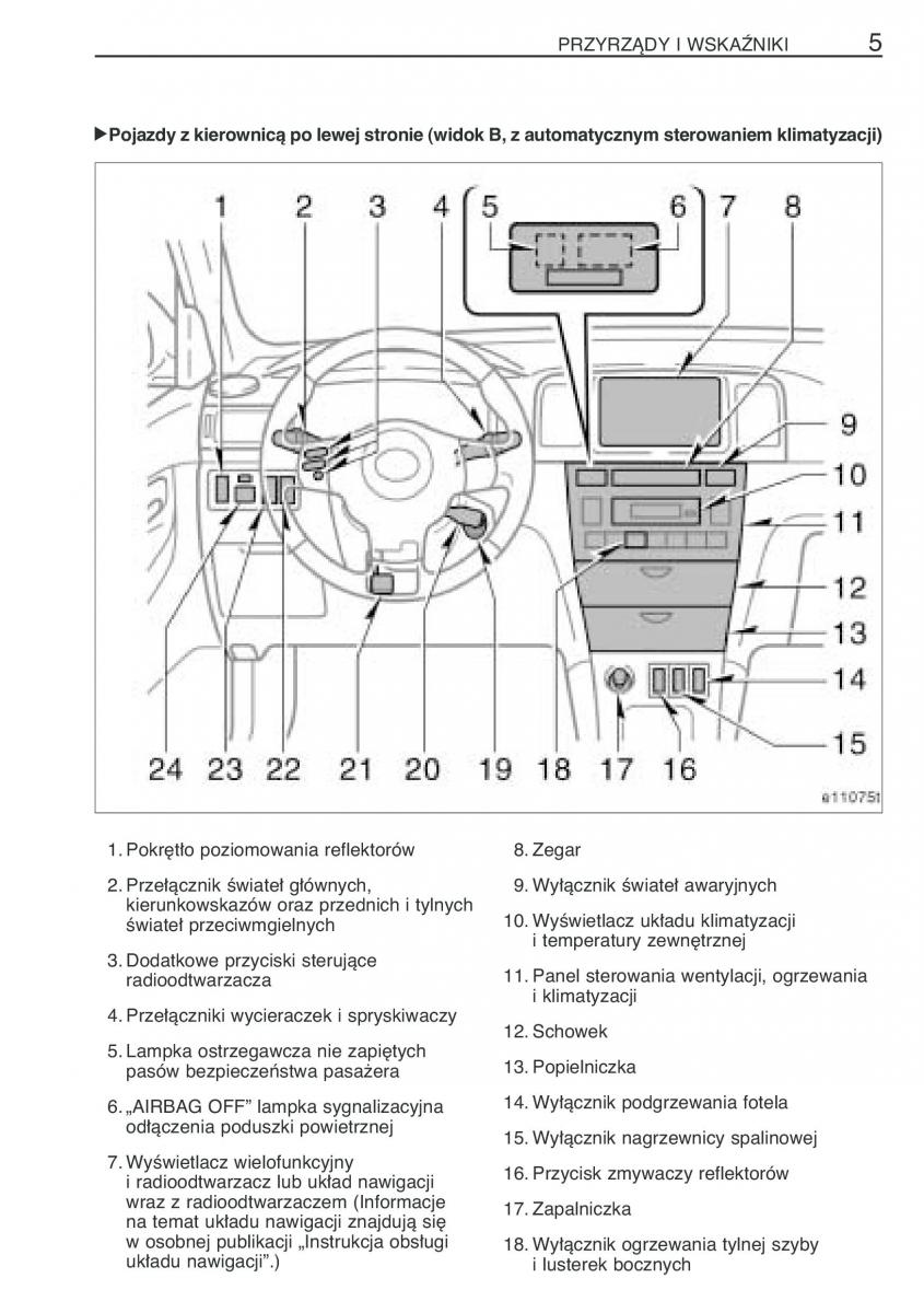 Toyota Corolla IX 9 E120 E130 E12 instrukcja obslugi / page 12